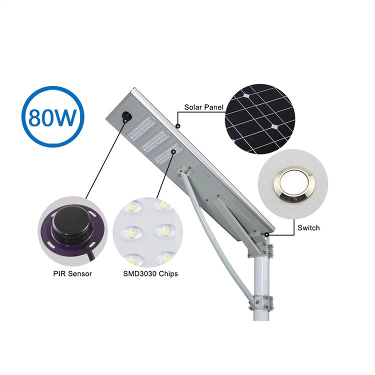 80W all in one solar street light - 副本